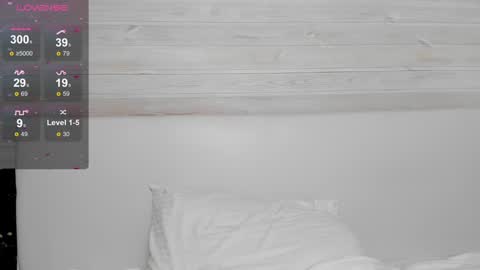 Snapshot of molly_hunt chatting on February 3, 4:25 am Molly Hunt online show from February 3, 4:25 am