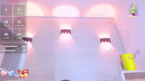 Snapshot of molly_spears chatting on January 25, 6:24 pm Molly Spears online show from January 25, 6:24 pm