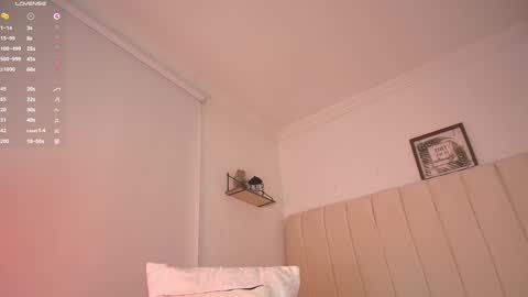 Snapshot of mollyrivera chatting on January 21, 10:51 pm Molly online show from January 21, 10:51 pm