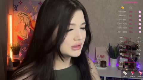 Ri online show from March 1, 9:37 pm