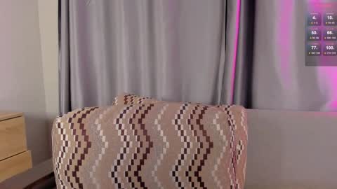 Snapshot of musemelody chatting on January 23, 3:11 pm musemelody online show from January 23, 3:11 pm