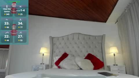 Snapshot of naughtykitty4 chatting on December 18, 11:30 pm Scarlett online show from December 18, 11:30 pm