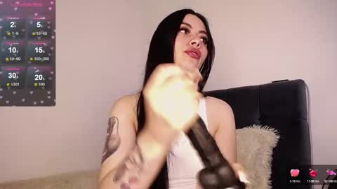 Snapshot of nea_lm chatting on February 10, 6:35 pm nea-- online show from February 10, 6:35 pm