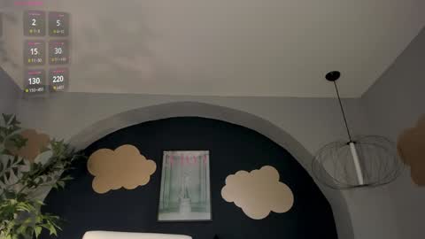 Snapshot of niaholland chatting on December 31, 8:34 pm SQUIRTER DOLL online show from December 31, 8:34 pm