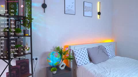 Kimmy online show from February 3, 1:19 am