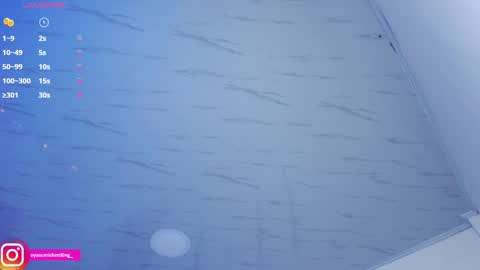 Lizzie online show from December 20, 8:12 pm