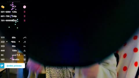 Snapshot of nikkiprincess chatting on February 18, 2:05 am Schedule IN BIO online show from February 18, 2:05 am