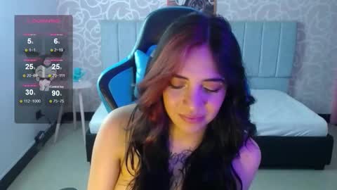 Snapshot of ninfa_ch chatting on January 8, 2:25 pm Ninfa online show from January 8, 2:25 pm