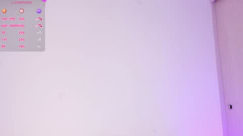 Snapshot of nix_taylor chatting on January 17, 12:53 am Nix online show from January 17, 12:53 am