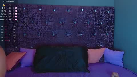 Nora online show from January 14, 2:50 am