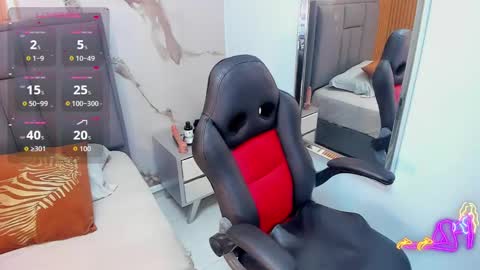 noraloux1 online show from September 13, 2:55 am