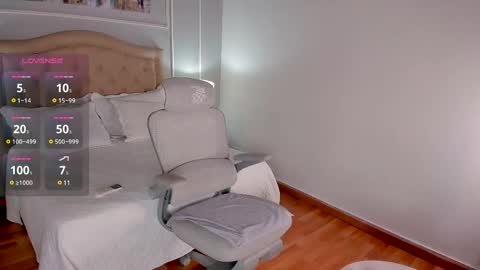 Andrea online show from March 7, 6:11 pm