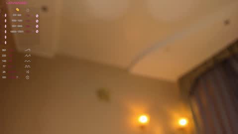 Lynna online show from January 26, 4:20 am