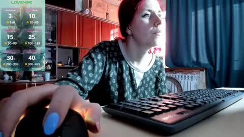 Ella online show from January 31, 12:51 pm