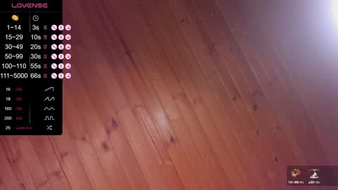 Pamela online show from January 4, 6:09 am