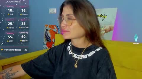 Patricia GMT2 Wed-Thu 5-11am Sat-Mon 5-11am online show from March 8, 10:24 pm