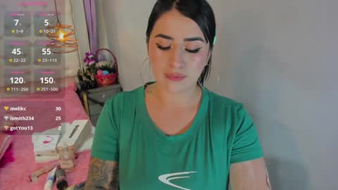 Snapshot of paulinabelen21 chatting on December 21, 7:35 am paulinabelen21 online show from December 21, 7:35 am