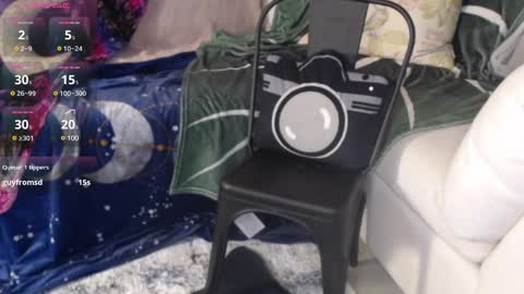 NEXT CHILL SESH  1130 930pm -ish PEEK online show from February 27, 2:43 pm