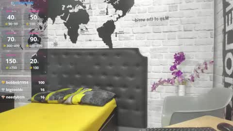 Pepe jones online show from February 8, 7:59 pm