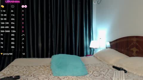 im Ju  PVT IS OPEN -- LUSH IS ON online show from January 10, 5:58 am