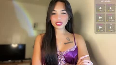 Snapshot of petitegirlx69 chatting on January 22, 10:59 pm miss lisa online show from January 22, 10:59 pm