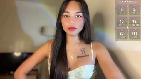 Snapshot of petitegirlx69 chatting on January 28, 10:34 pm miss lisa online show from January 28, 10:34 pm