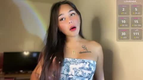 Snapshot of petitegirlx69 chatting on January 29, 8:35 pm miss lisa online show from January 29, 8:35 pm