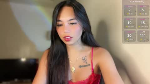 Snapshot of petitegirlx69 chatting on February 4, 4:05 am miss lisa online show from February 4, 4:05 am