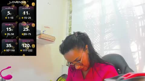 psique_naughty2 online show from February 11, 12:27 pm