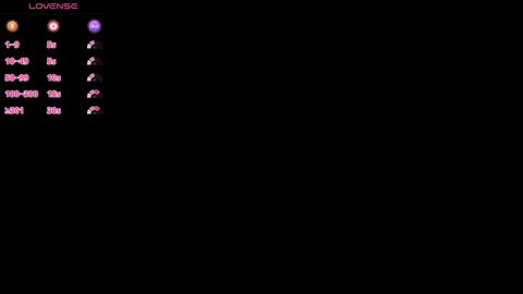  Racy Angel  online show from January 8, 10:15 am