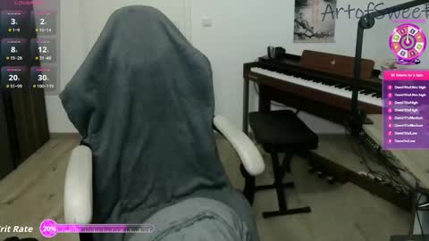 realartofslut online show from October 7, 7:11 pm