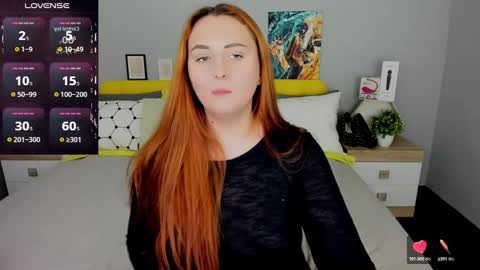 Lessy Fox online show from February 16, 3:47 am