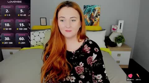 Lessy Fox online show from March 9, 12:10 am