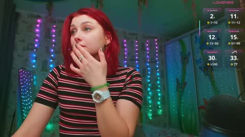 Snapshot of red_rose12 chatting on February 1, 2:56 pm Jane online show from February 1, 2:56 pm