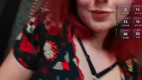 Snapshot of red_rose12 chatting on February 22, 2:08 pm Jane online show from February 22, 2:08 pm