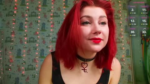 Snapshot of red_rose12 chatting on March 1, 11:17 am Jane online show from March 1, 11:17 am