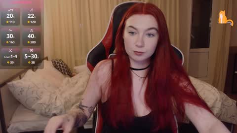 Snapshot of redhaired_kitty chatting on December 5, 3:59 am Lina online show from December 5, 3:59 am