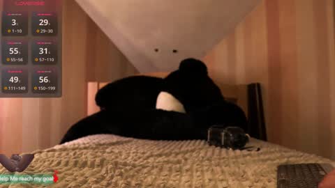 Redhead Shark online show from January 4, 10:13 pm