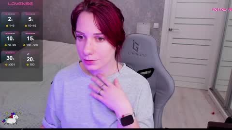 Snapshot of redmelissa chatting on January 28, 8:04 am Stephanie online show from January 28, 8:04 am