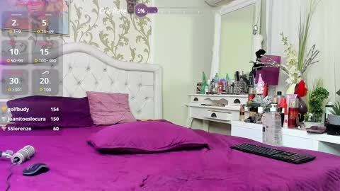 Rose online show from January 23, 12:09 pm