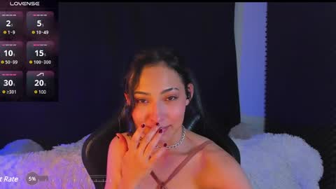 Rosario online show from January 22, 1:20 am