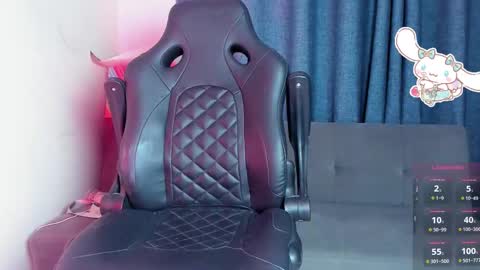 Snapshot of roxy_clark chatting on February 15, 6:44 am Annah online show from February 15, 6:44 am