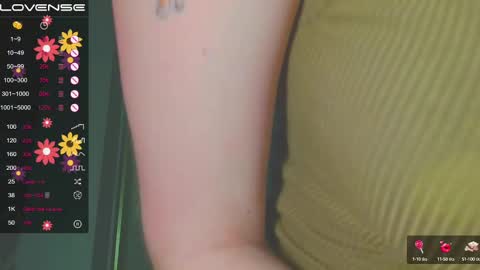 rubylynxxx online show from February 27, 3:15 pm