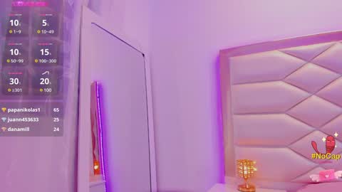 Sweet Samantha   online show from January 17, 11:29 pm