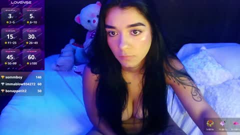 Snapshot of sara_ramirez0 chatting on December 17, 3:50 am sara_ramirez0 online show from December 17, 3:50 am