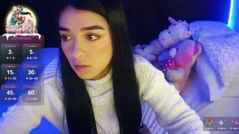 Snapshot of sara_ramirez0 chatting on December 28, 12:15 am sara_ramirez0 online show from December 28, 12:15 am