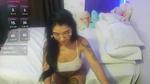 Snapshot of sara_ramirez0 chatting on January 13, 3:01 am sara_ramirez0 online show from January 13, 3:01 am