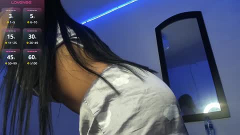 Snapshot of sara_ramirez0 chatting on January 22, 4:02 am sara_ramirez0 online show from January 22, 4:02 am