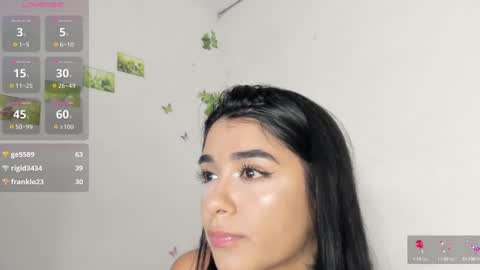 Snapshot of sara_ramirez0 chatting on January 28, 2:32 am sara_ramirez0 online show from January 28, 2:32 am