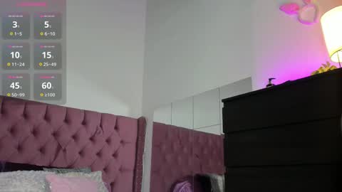 Snapshot of sara_ramirez0 chatting on September 23, 4:04 am sara_ramirez0 online show from September 23, 4:04 am